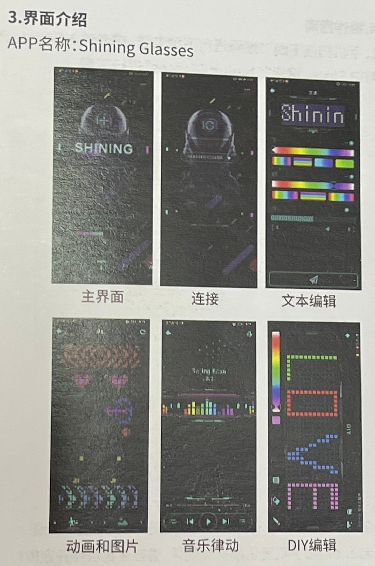 LED發光眼鏡(第二代魔術貼) LED Glasses(Second Edition)