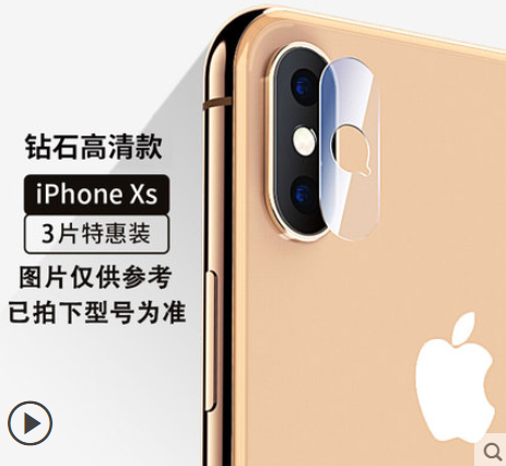iPhone鏡頭保護膜 (iPhone Camera Lens Protector)